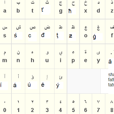 The Similarities and Differences between English and Arabic