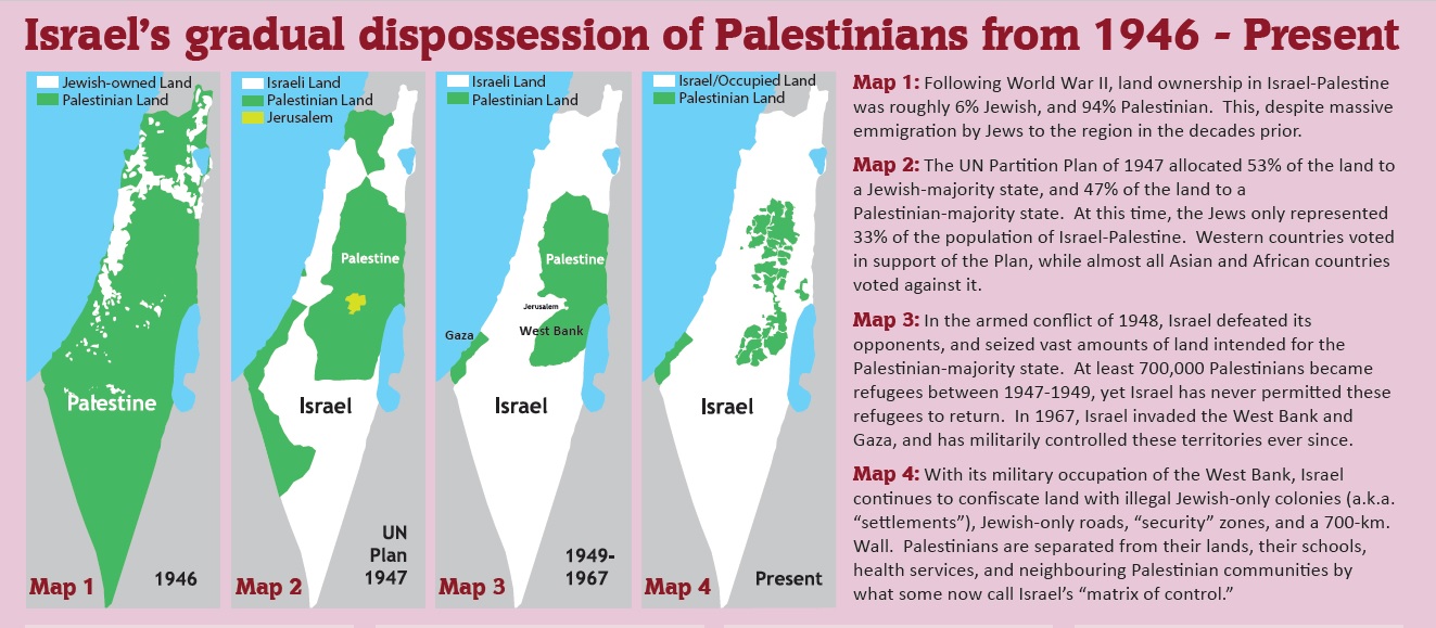 What territory does the country occupy. Israel Palestine Map. Map of West Bank Palestine. Территория Израиля и Палестины на карте.