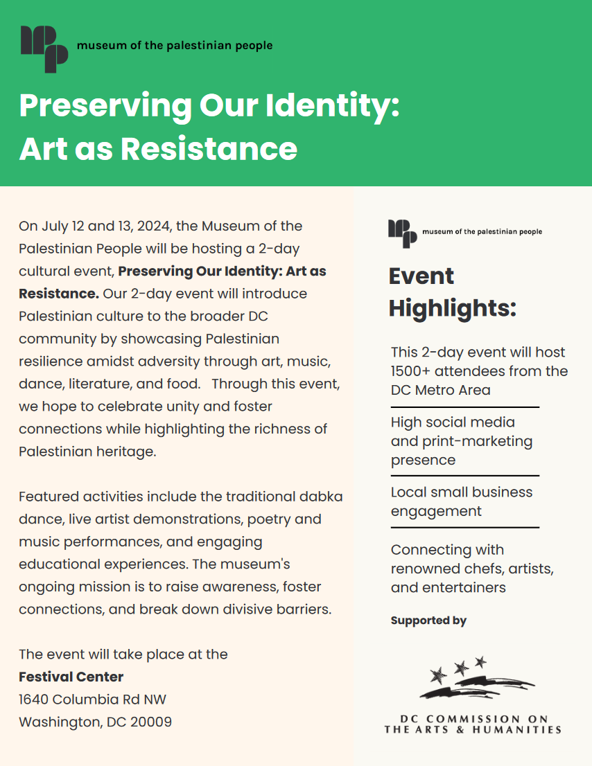 Preserving our Identity: Art as Resistance